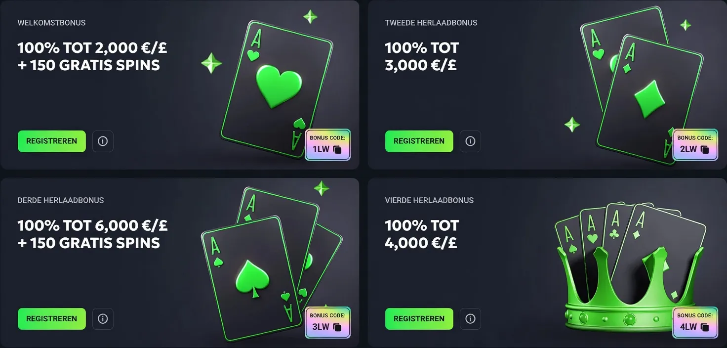 Wat houdt een snelle uitbetaling casino concreet in?