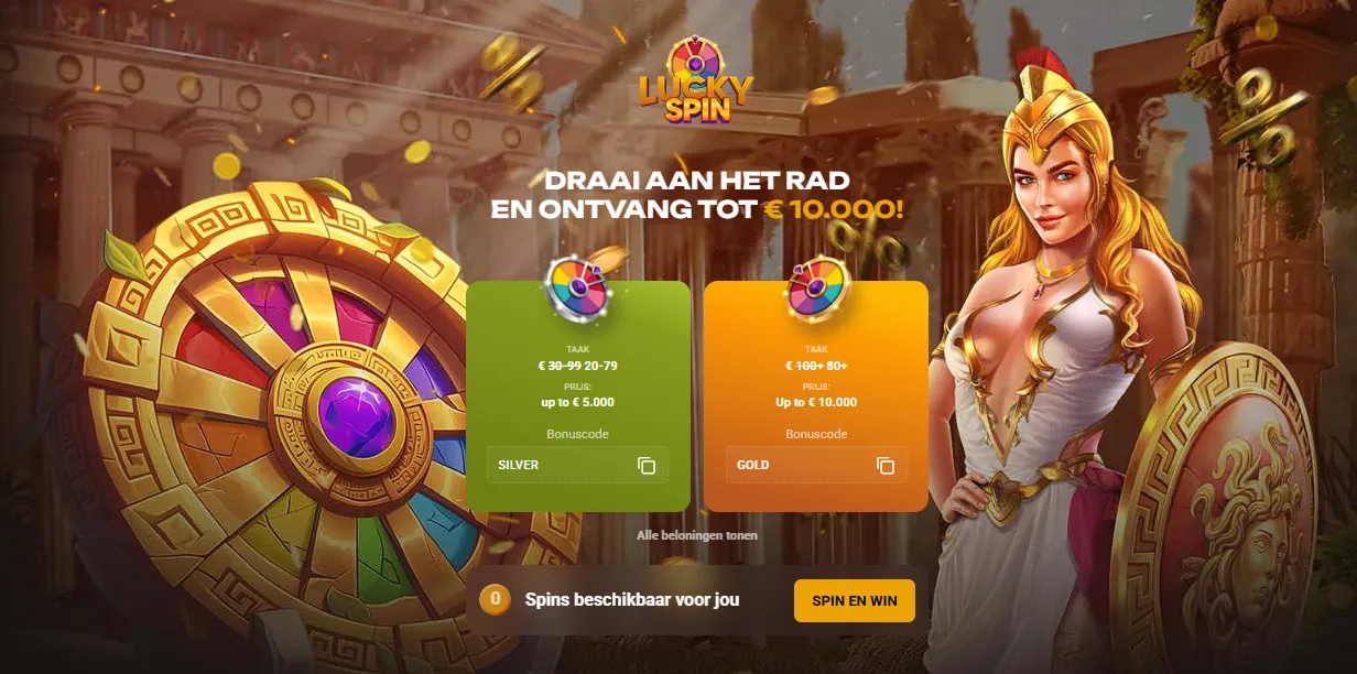 De testopzet achter deze rangschikking
